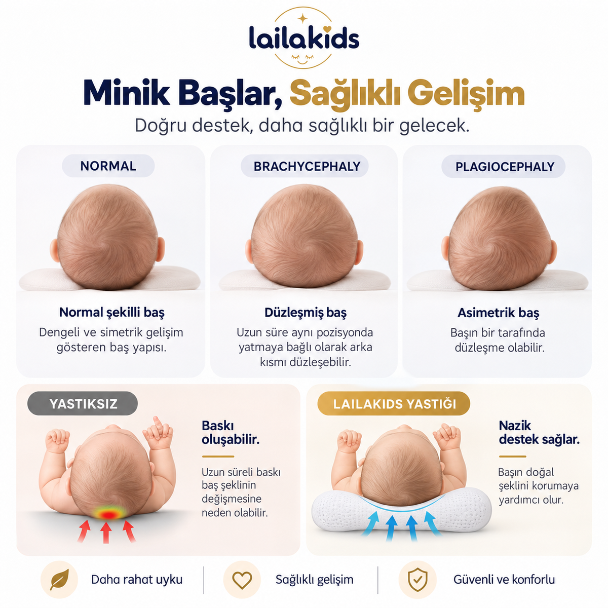 Laila Plus™ Düz Kafa Yastığı %100 Pamuk