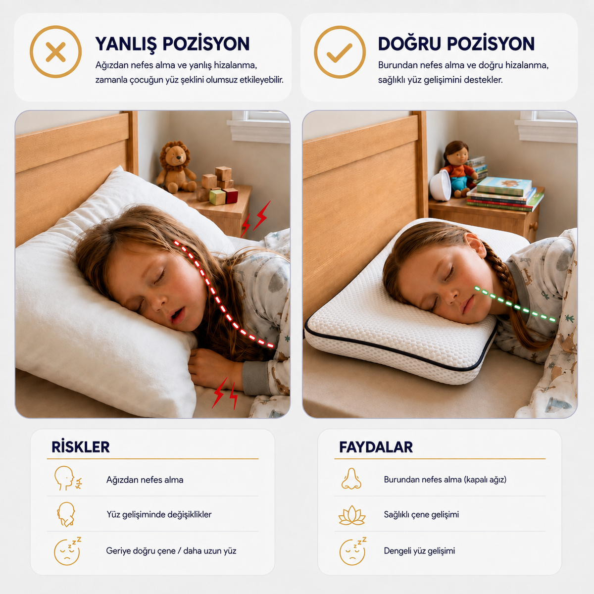 Laila Plus™ Ortopedik Çocuk Yastığı