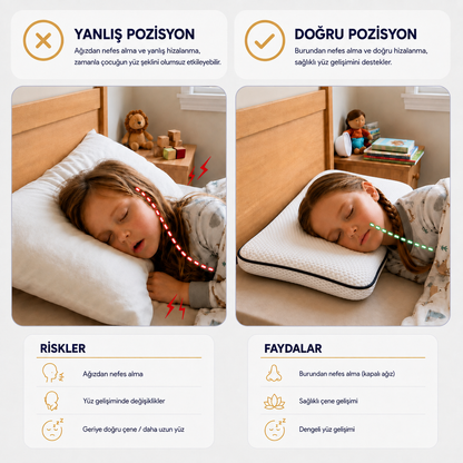 Laila Plus™ Ortopedik Çocuk Yastığı