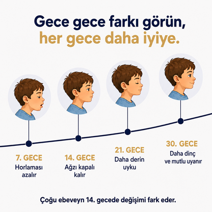 Laila Plus™ Ortopedik Çocuk Yastığı